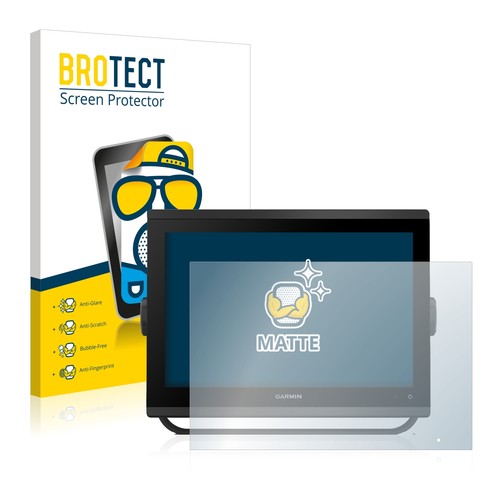 Anti glare screen protector - anti,
