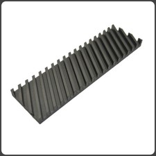 Copper Graphene Coated