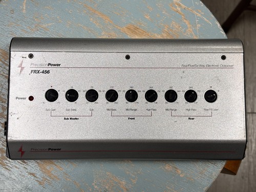 Ppi precision power - ppi,