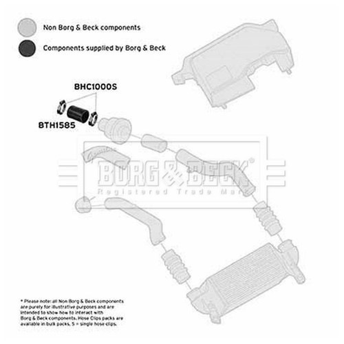Borg beck charger air - borg, &