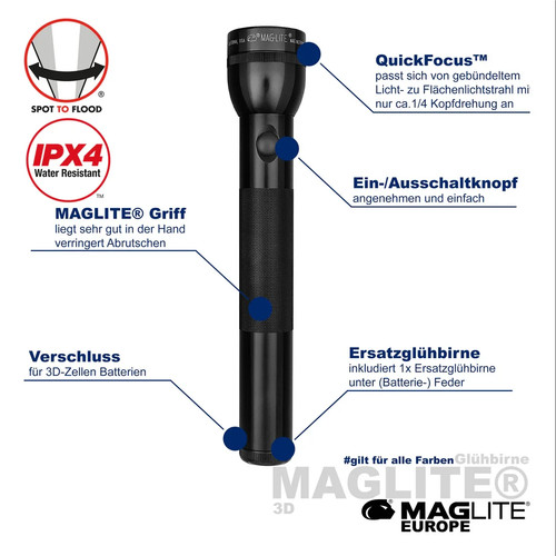 Maglite classic flashlight - 3d,