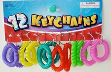 New Spiral Wrist Coil Key