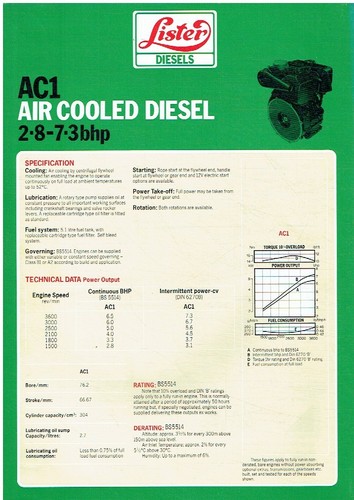 Lister ac1 air - ac1,