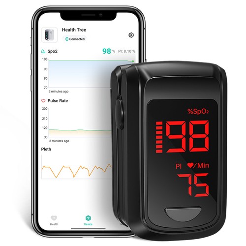 Led fingertip pulse oximeter - fingertip,