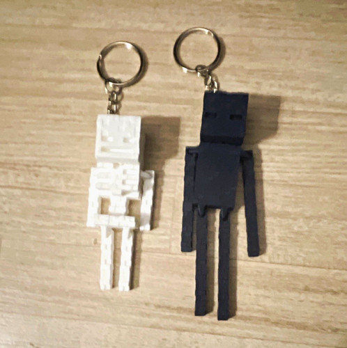 Minecraft style character - 2x,
