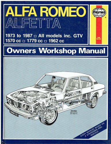 Alfa romeo alfetta - alfetta, coupe