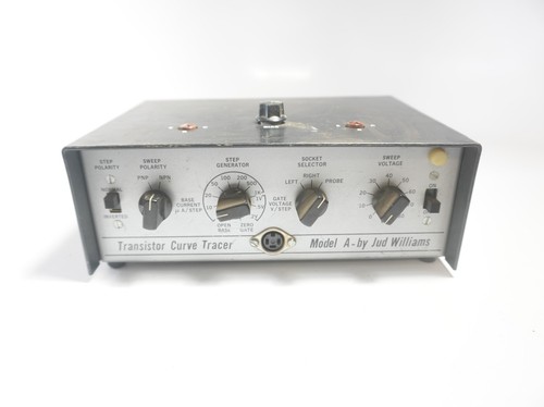 Jud williams model - jud, a