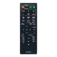 RM-ADU079 Replacement Remote