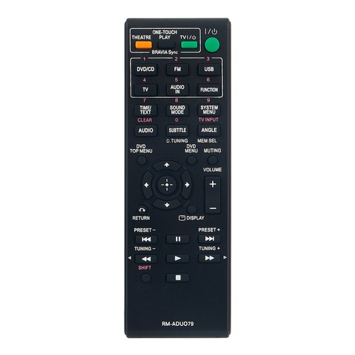 Adu079 replacement remote - rm-adu079,
