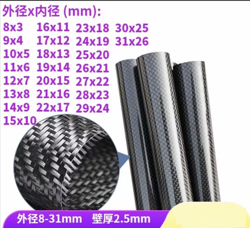 2pcs 31mm thick 5mm - 2pcs, 8-31mm(od)