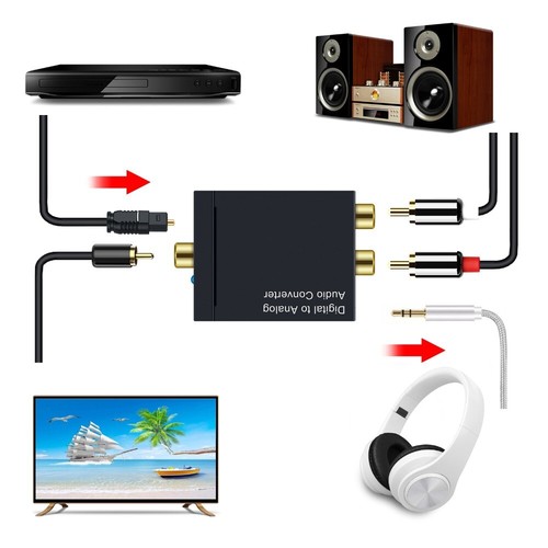 Digital analog audio - digital, to