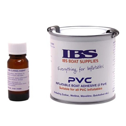 Ibs pvc two - ibs, part