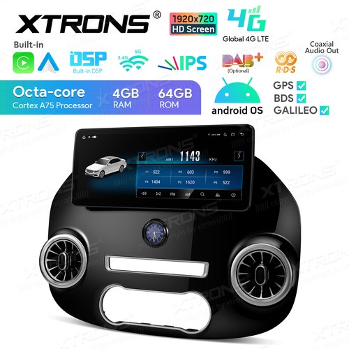 Android car head - android, 14