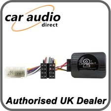 Connects2 CTSHO010.2 Stalk