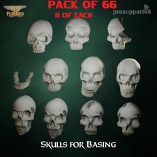 Warhammer/Wargaming/Miniature