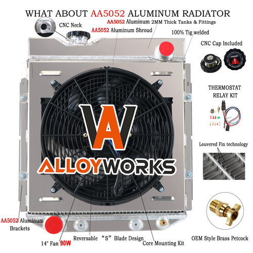 Row radiator shroud fan - 3,