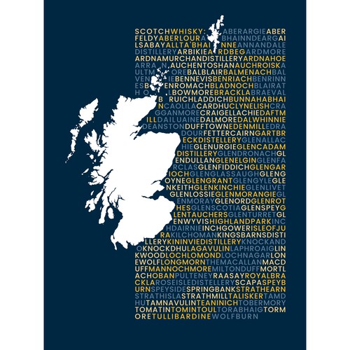 Scotch whisky distilleries - whisky,