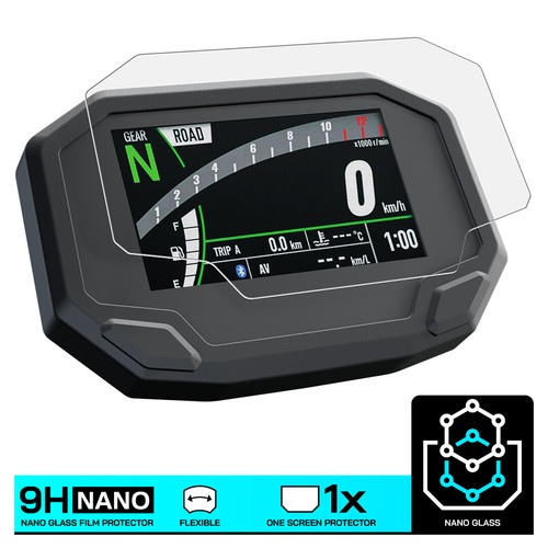 Kawasaki nano - zx-6r, (2024-)