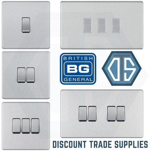 Screwless brushed steel - screwless,