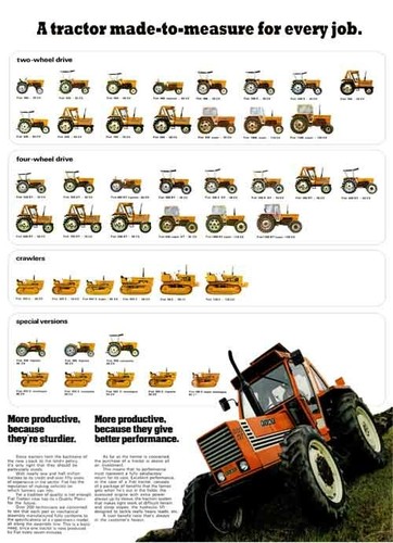 Vintage fiat tractor range - vintage,