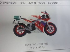 @Honda NSR80 HC 06 Model