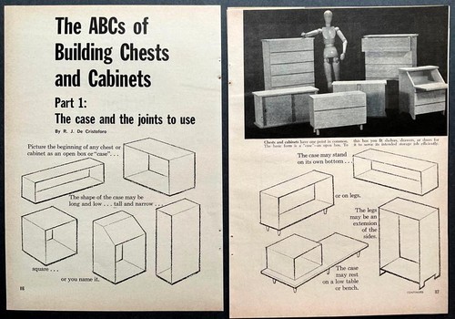 The abc of building - “the, abc’s