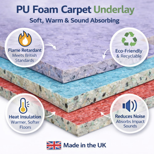 Carpet underlay roll 8mm 10mm - 8mm,