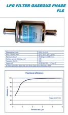 2 x LPG GAS CNG GPL filters 12mm x 12mm KME STAG Zenit BRC autogas