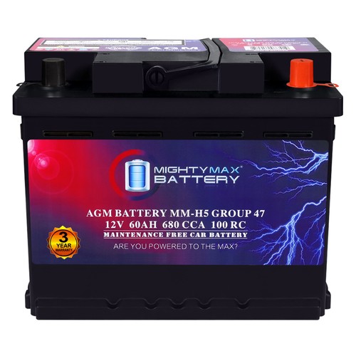Mighty max group - mm-h5,