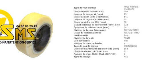 Vulkollan drive wheel - drive,