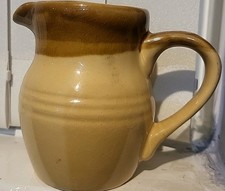 Granville TG.Green LTD Jug