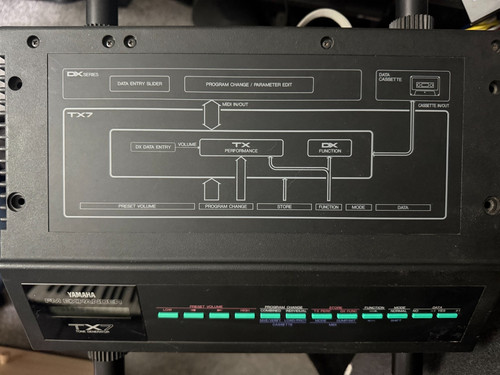 Yamaha tx7 tone - yamaha, generator