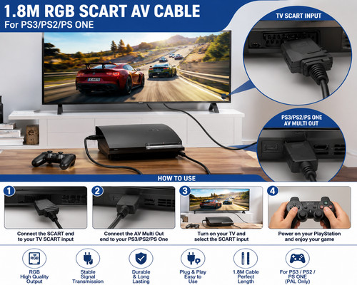 Real rgb scart cable - real,