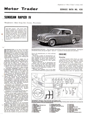 Sunbeam rapier 1963 motor - 1v,