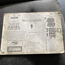 Motorbike Spare Parts List