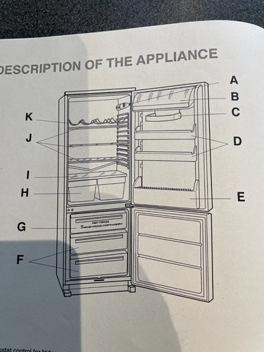 Zanussi integrated fridge - integrated,