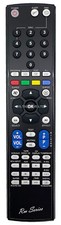 RM Series Remote Control fits