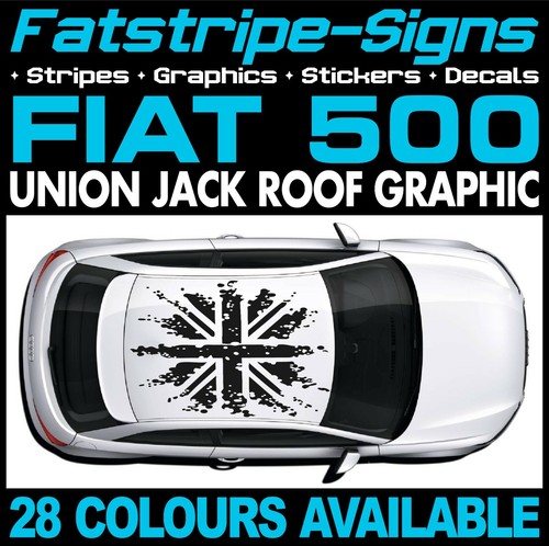 Fits fiat 500 - fits,