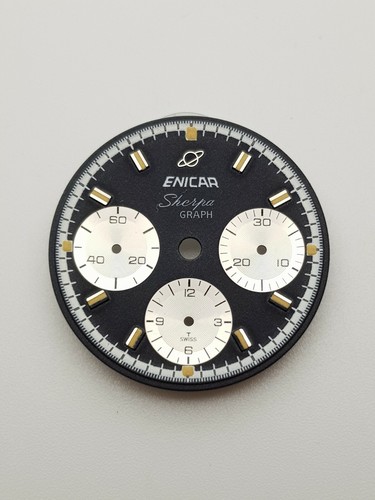 Enicar sherpa graph - enicar,