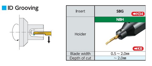 Internal grooving lathe - internal,