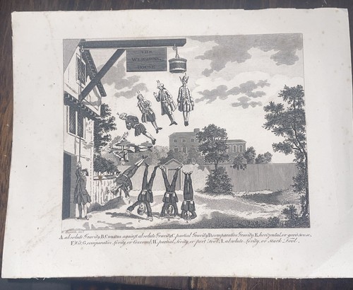 18th century william - 18th,
