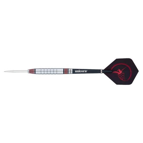 Unicorn core plus - unicorn,
