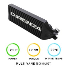 DIRENZA MVT FRONT MOUNT