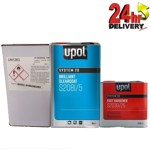 Pol super clearcoat - super, car