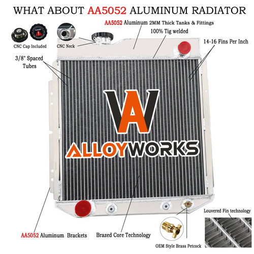 Row conversion radiator - v8,