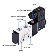 5 Way 2 Position Solenoid