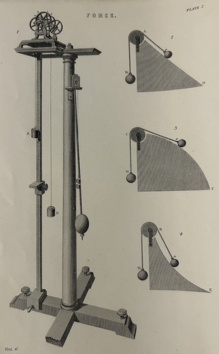 Antique print force diagram - print,