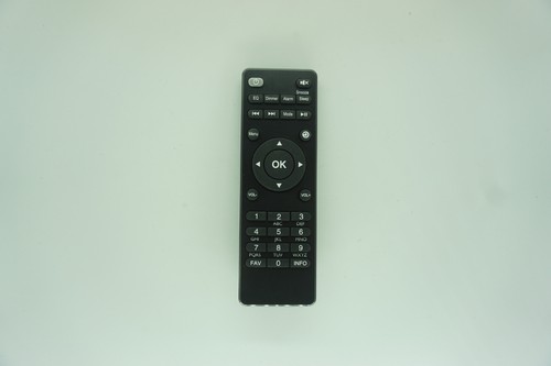 Remote control for majority - for,