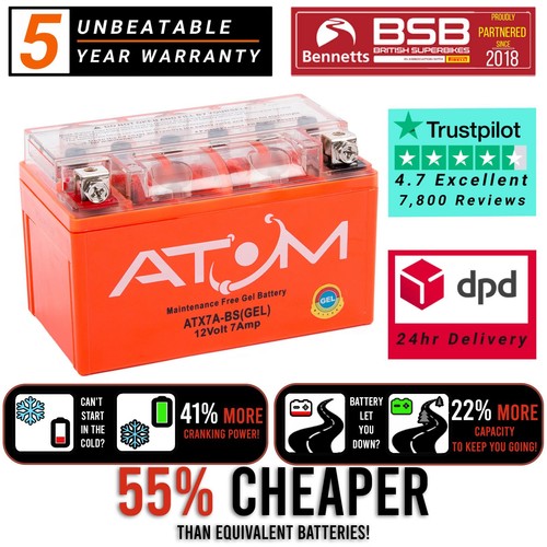 Sym mio atom - sym, 10-12