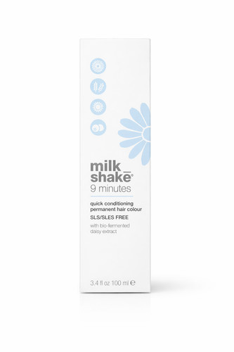 Milk shake milkshake minutes - milkshake,